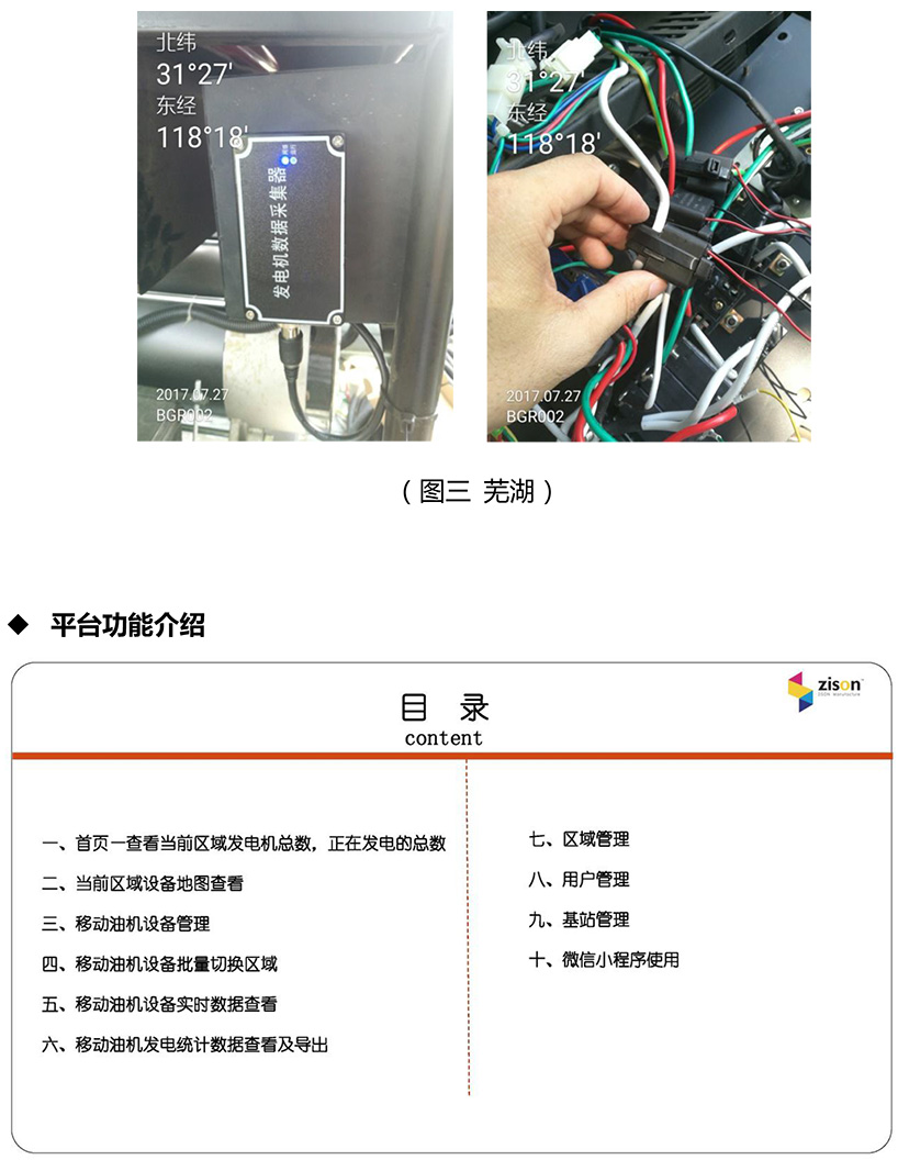 斷電傳感器,數據采集器,發(fā)電控制箱,控制器