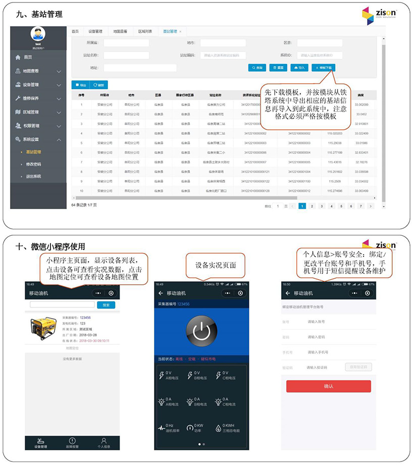 斷電傳感器,數據采集器,發(fā)電控制箱,控制器